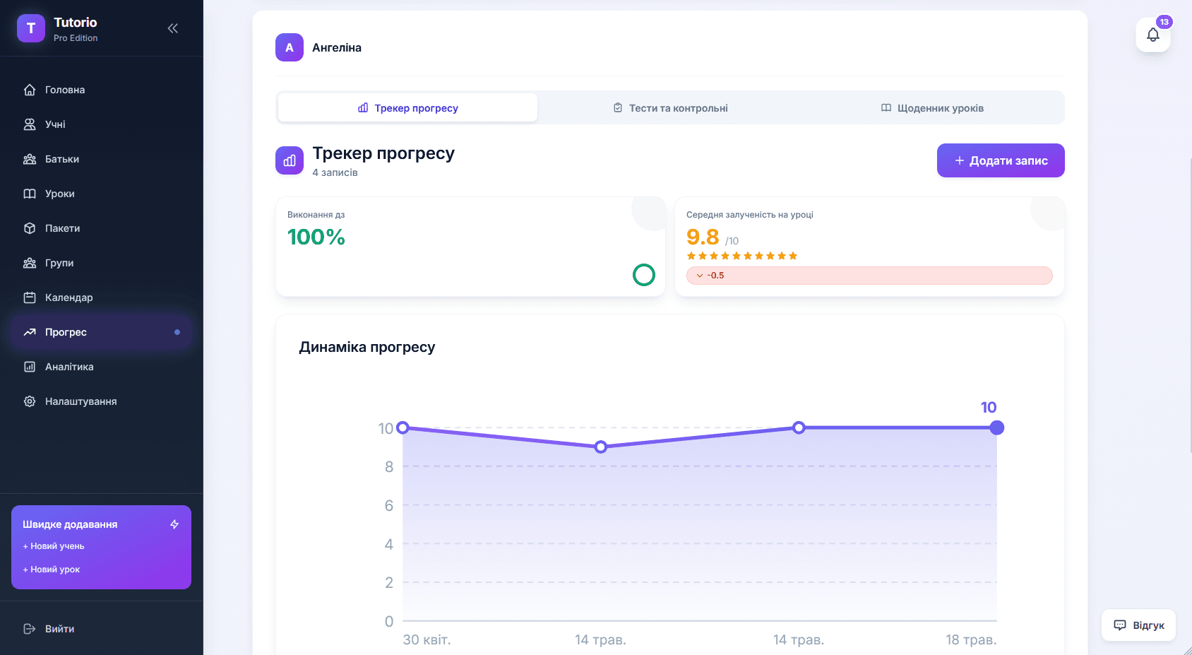 Екран прогресу учня в Tutorio з динамікою результатів і досягненнями